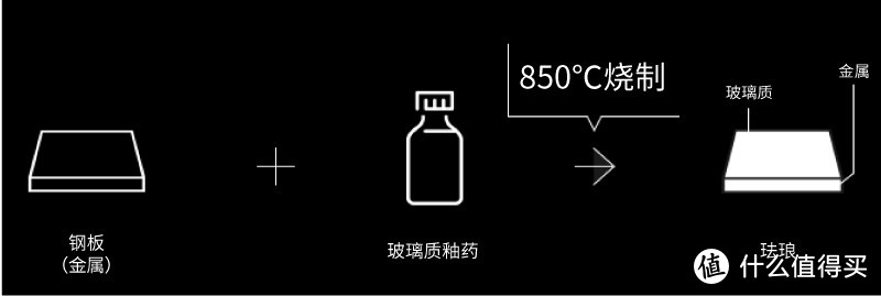 小户型加持黑科技，人均不到30平却能越住越舒适（中）附科沃斯T9 max体验