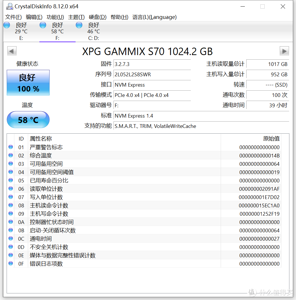 7GB/s是PCIe 4.0固态的极限？看威刚XPG 翼龙 S70固态如何“破局”