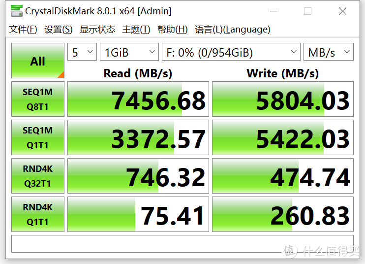 7GB/s是PCIe 4.0固态的极限？看威刚XPG 翼龙 S70固态如何“破局”