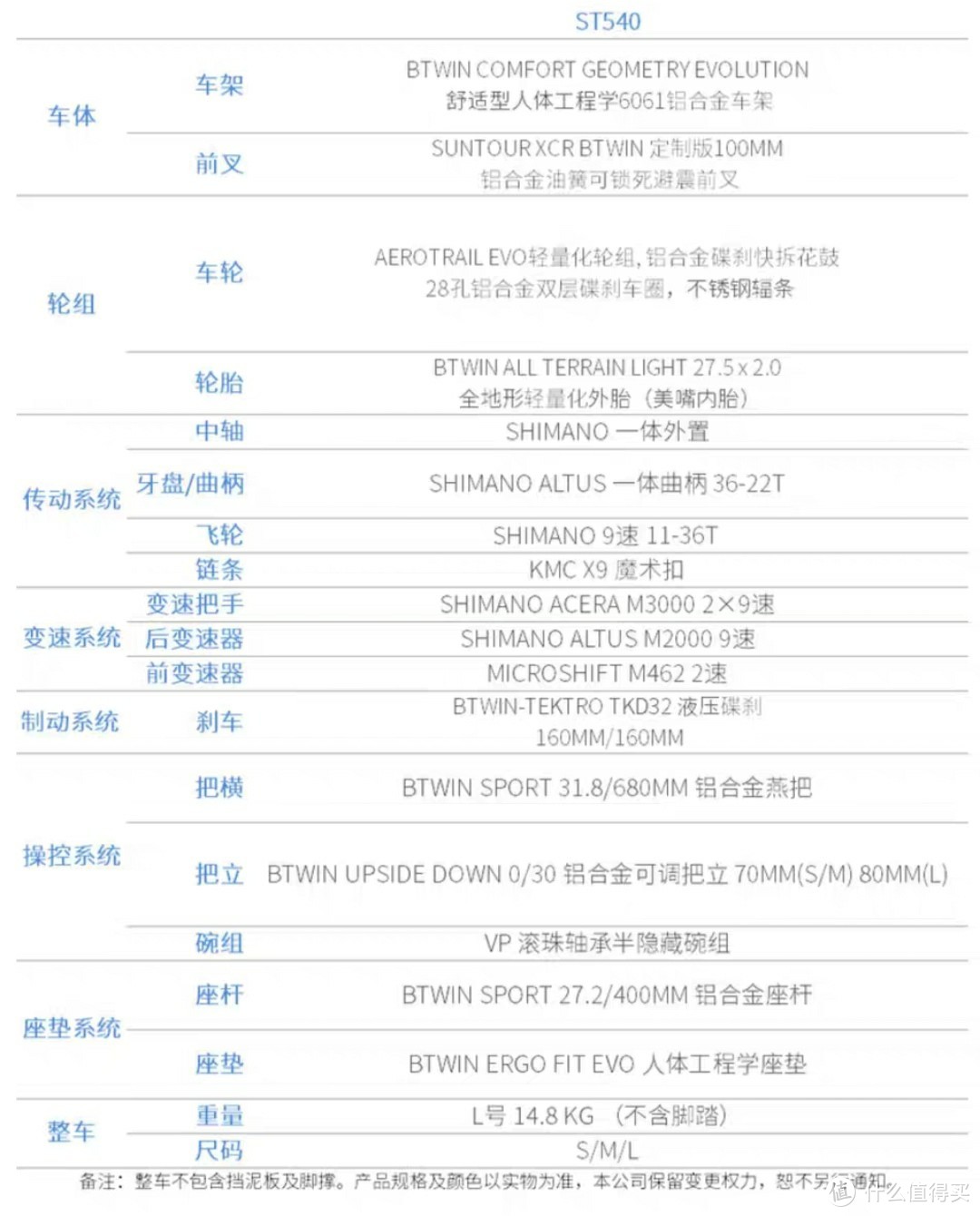 通勤健身两不误，那些适合通勤用的自行车 小白文