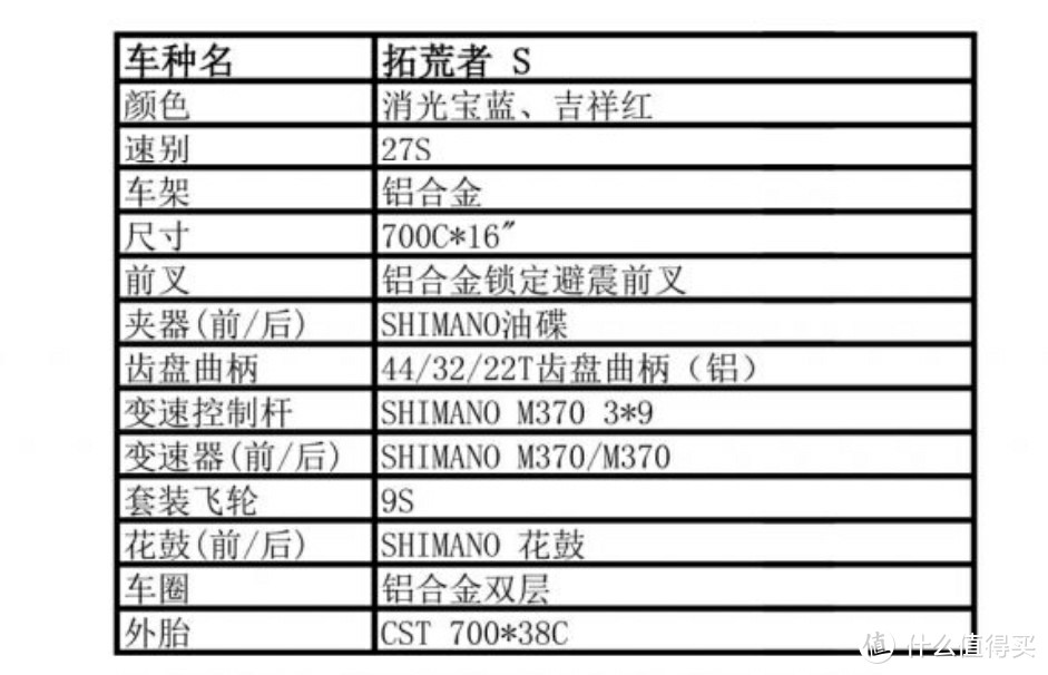 通勤健身两不误，那些适合通勤用的自行车 小白文