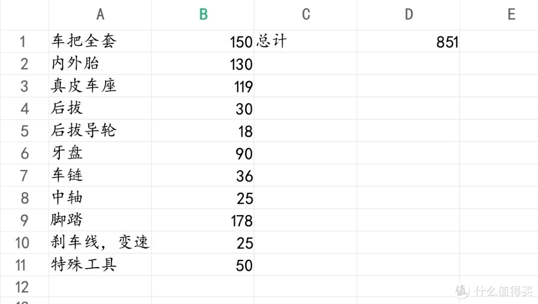 捷安特 speeder x全面升级