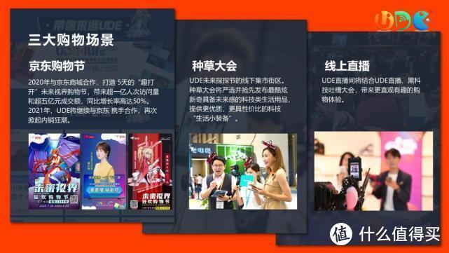 打造全球消费电子展会新标地，UDE2021有何不同？