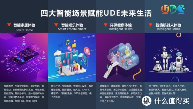 打造全球消费电子展会新标地，UDE2021有何不同？