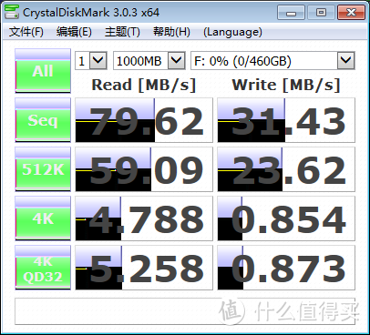 闪迪512G U盘（CZ73）+SD卡（A1红灰）开箱测评