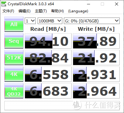 闪迪512G U盘（CZ73）+SD卡（A1红灰）开箱测评