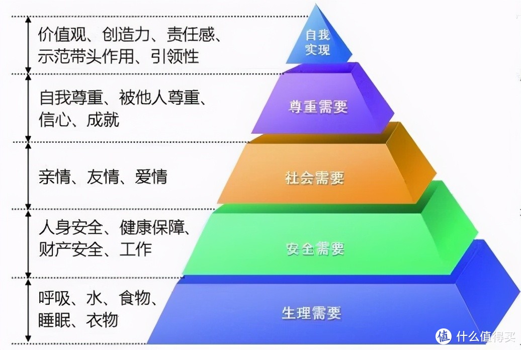 10后的小屁孩都说将来不要生孩子了，难怪结婚率越来越低了