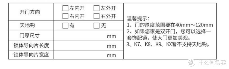 享受不带钥匙的快感，多样解锁开门不愁：凯迪仕K9-W详细评测 