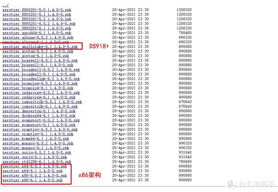 利用zerotier简单的外网访问群晖nas