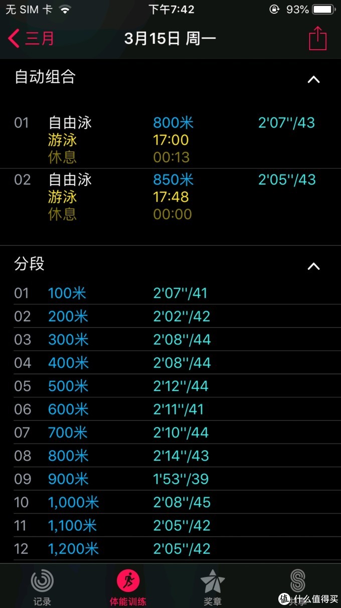 小米手環6多項運動記錄對比