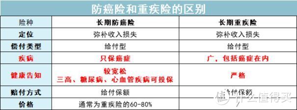 这款产品，最后的漏网之鱼，性价比太太太太高了