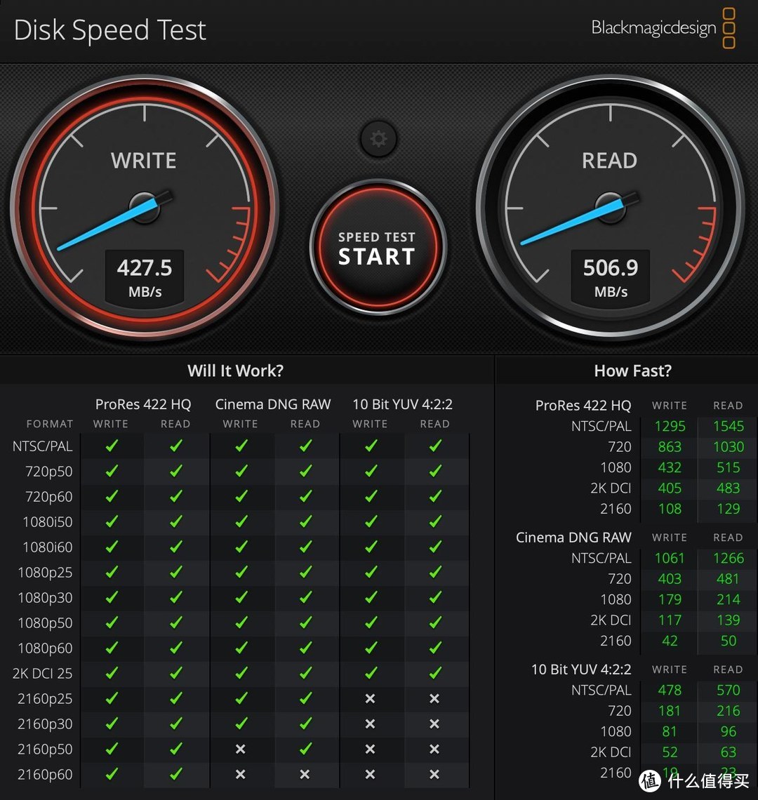 当代打工人的指纹加密神器，onemodern高速指纹加密PSSD