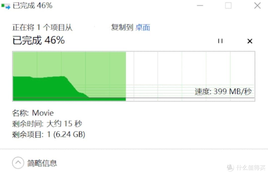 当代打工人的指纹加密神器，onemodern高速指纹加密PSSD