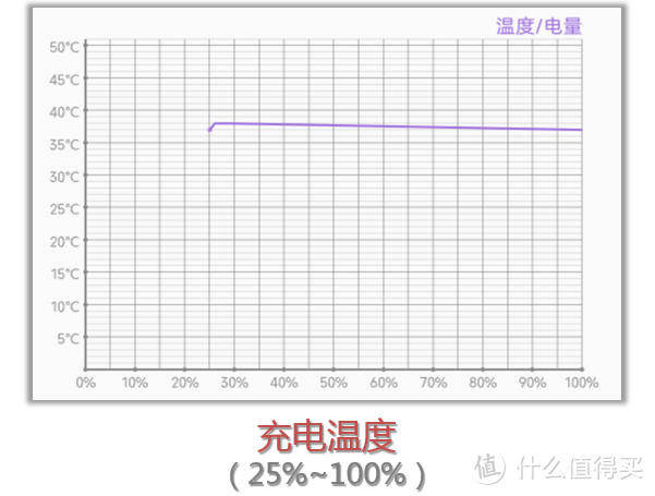 中兴Axon 30 Pro手机评测：高刷屏无极限×影像力出乎意料！