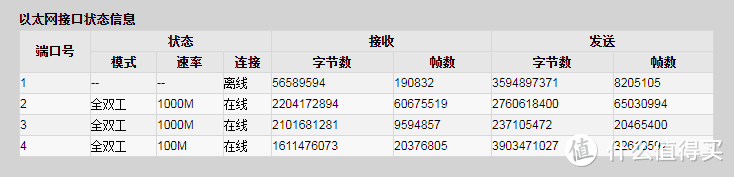 【真·百元无缝漫游】保姆级教程，女孩子也看得懂