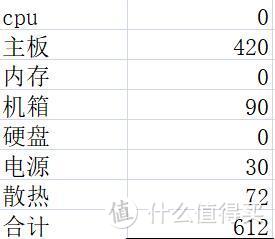 小黄鱼淘了个映泰z270gtn itx当htpc