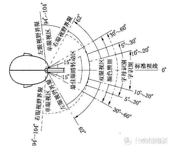 有一说一，小户型也能变身10居室！