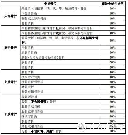 惠宝保，凭这1点，我放弃妈咪保贝新生版了！