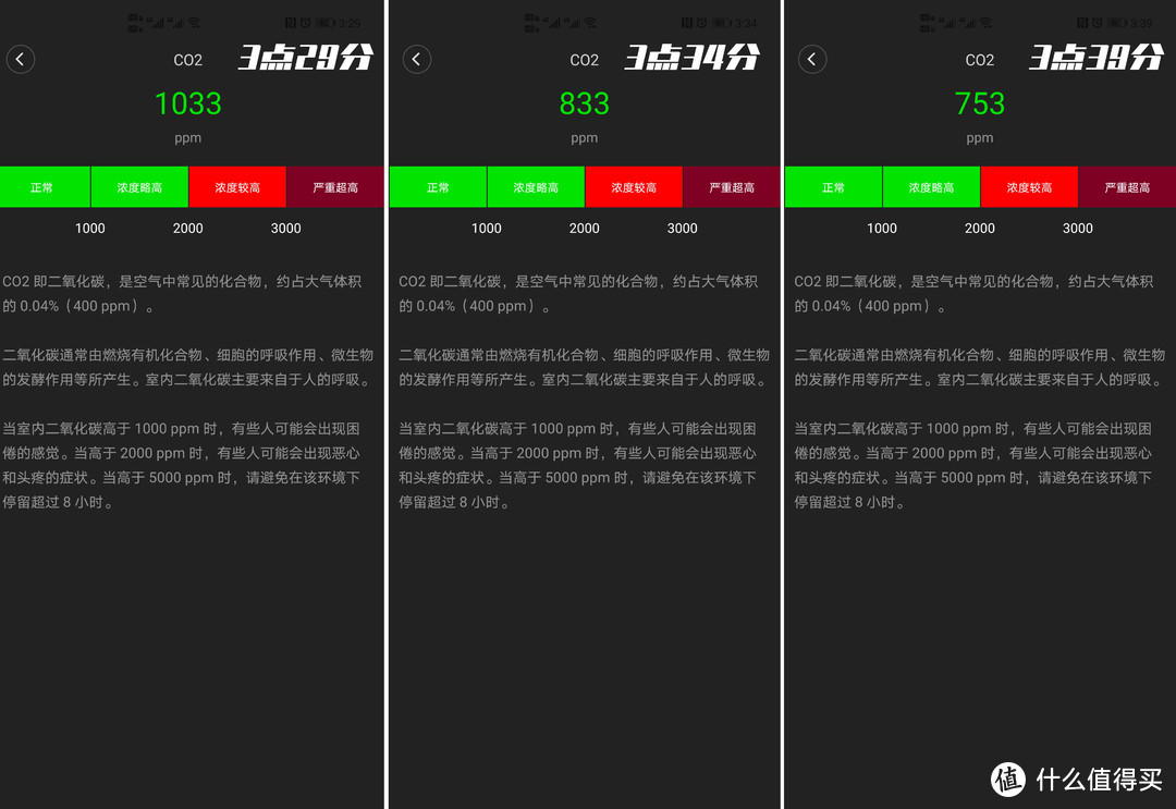 空气循环扇和普通风扇该选哪个？实测对比给你答案