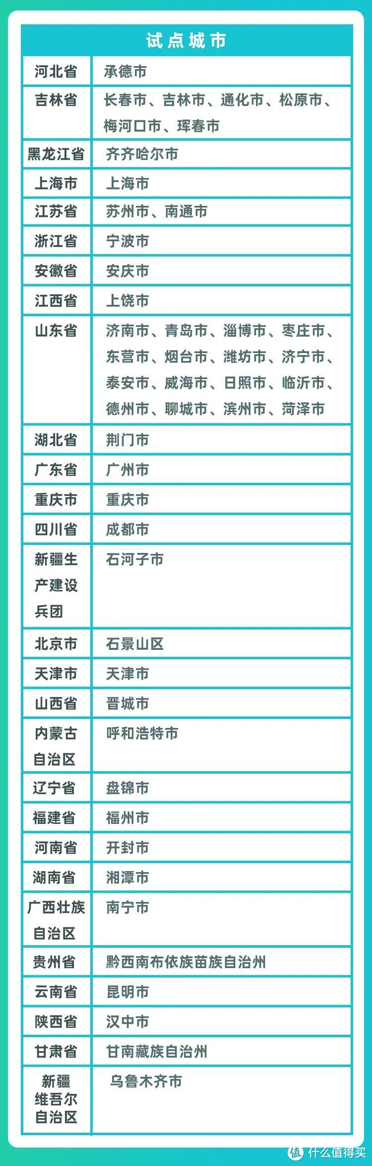 每6位老人就有1位无法自理！失能老人困局如何破解？