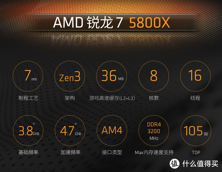 AMD锐龙7 5800X性测实测：3D建模渲染、8K视频剪辑就靠它了