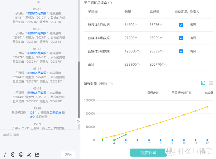 推荐10个关键时刻能派上大用场的神级软件，帮你解决80%的问题