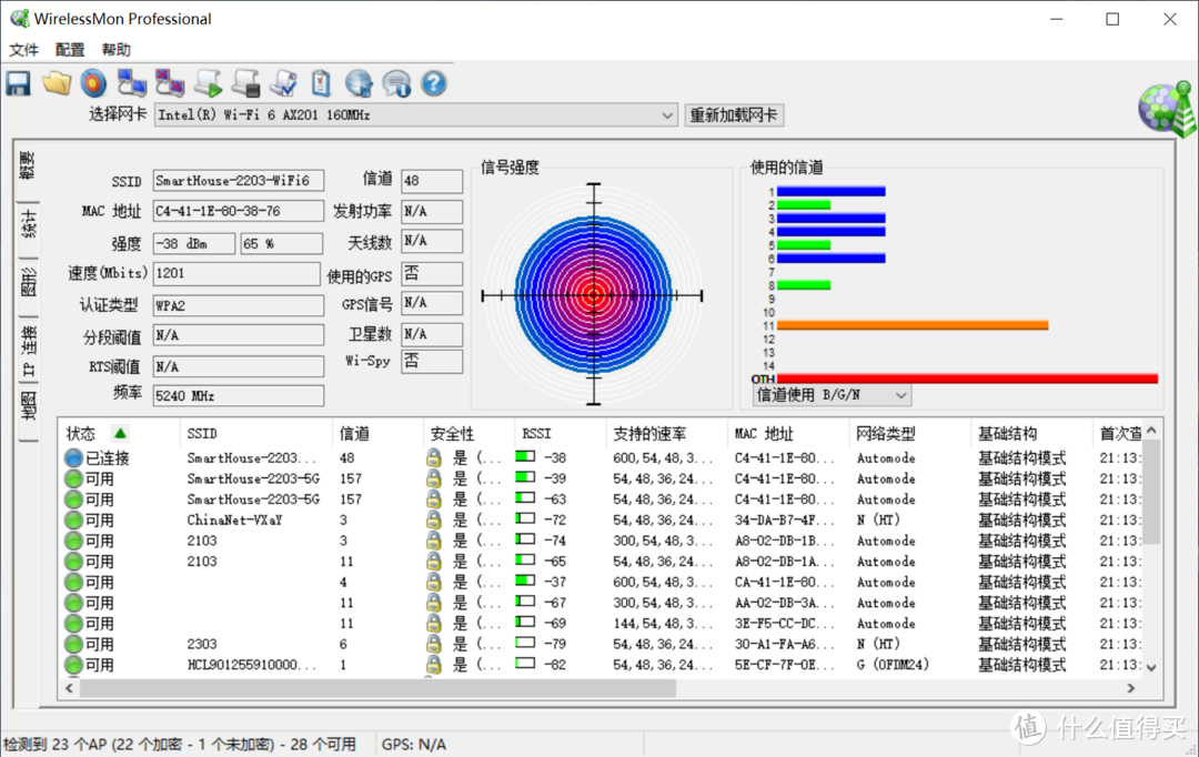 1.1kg，99%P3色域16英寸2k屏，EVO认证LG gram出乎意料体验之旅