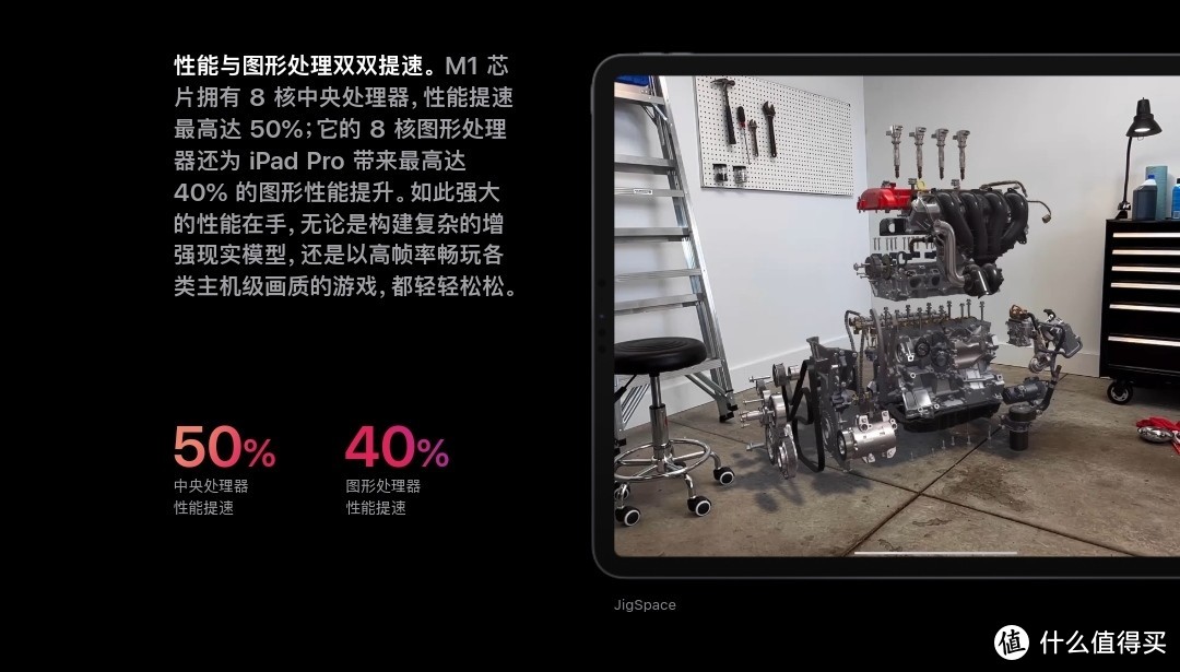 苹果M1版iPad Pro跑分曝光：无敌是多么寂寞！