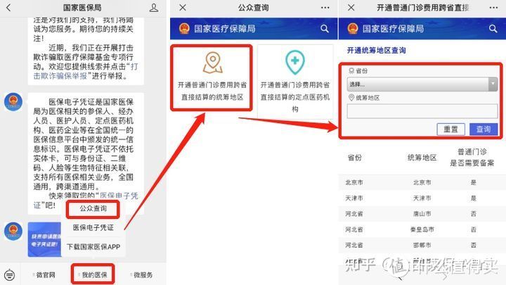 异地就医可以报销医保吗？以后别再自费看病啦