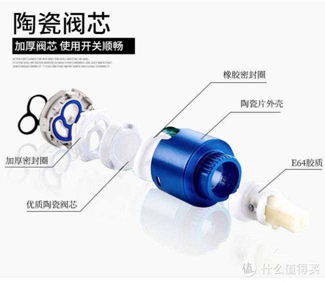 卫浴花洒怎么选？选购花洒的要点及品牌推荐！