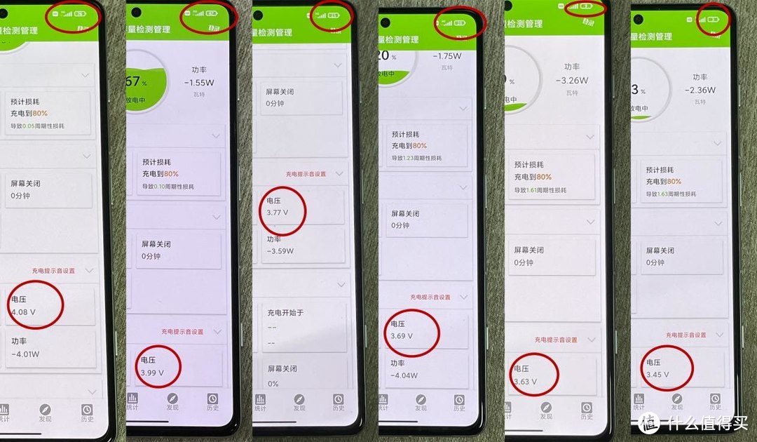 网红三小时续航测试靠谱吗？Redmi K40游戏增强版将模型微变，手机差点没电