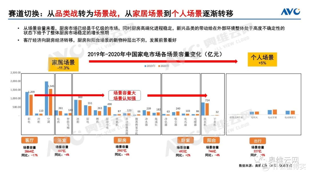 奥维总裁郭梅德应邀出席开源证券2021年中期策略会议