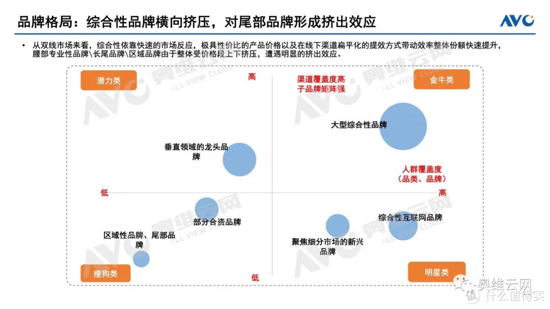 奥维总裁郭梅德应邀出席开源证券2021年中期策略会议