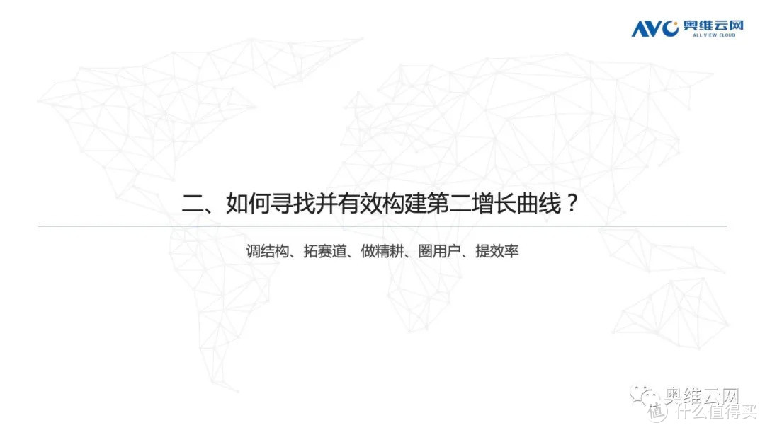 奥维总裁郭梅德应邀出席开源证券2021年中期策略会议