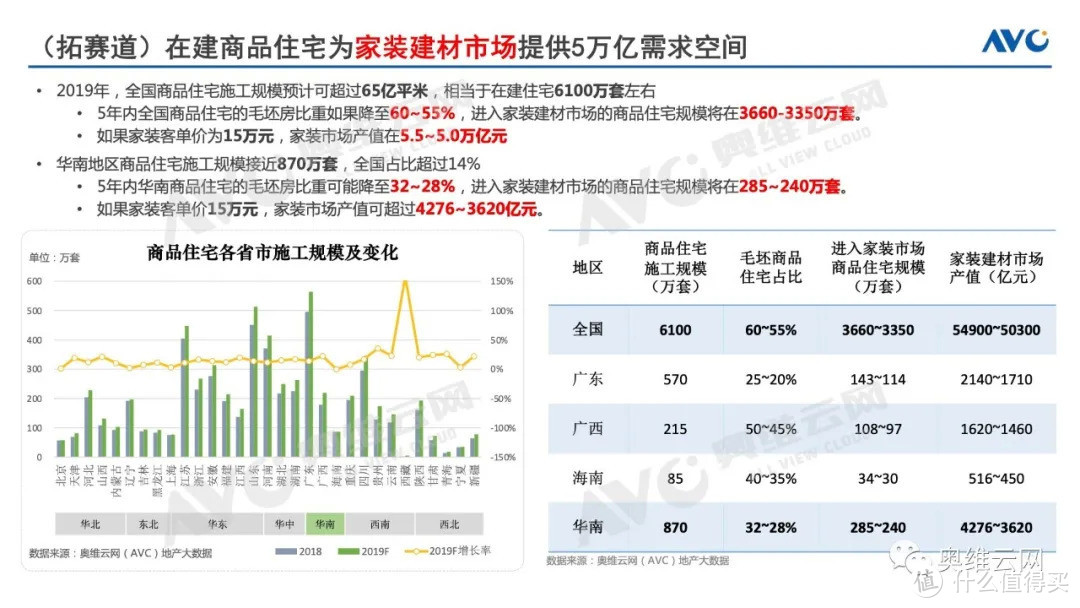 奥维总裁郭梅德应邀出席开源证券2021年中期策略会议