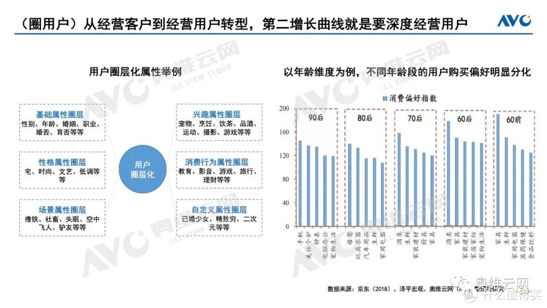 奥维总裁郭梅德应邀出席开源证券2021年中期策略会议