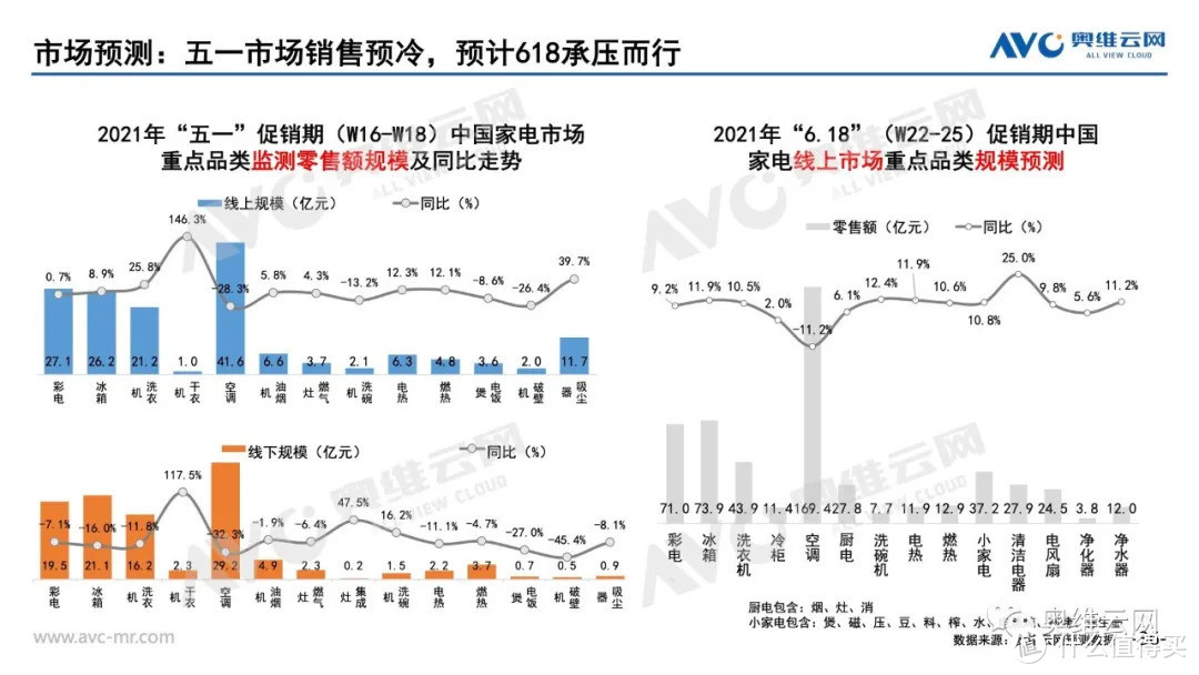 奥维总裁郭梅德应邀出席开源证券2021年中期策略会议