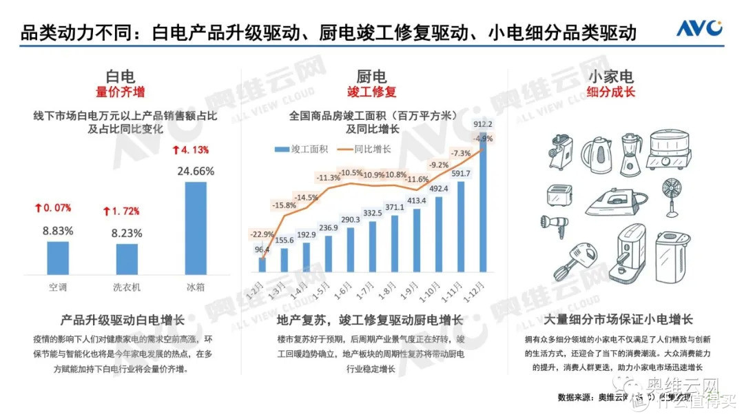 奥维总裁郭梅德应邀出席开源证券2021年中期策略会议