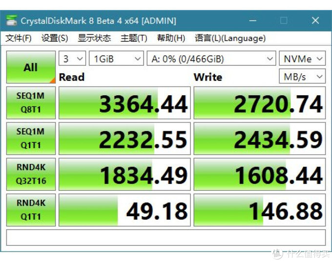 备战618，值得关注的固态硬盘（M.2 NVME篇）