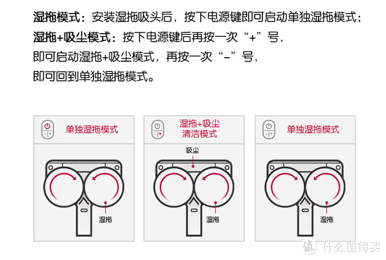 吸地or拖地？亲测告诉你，能吸拖的手持无线吸尘器更方便，附LG A9K使用体验