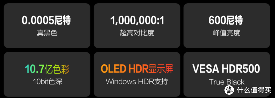 备战618！2021年中3500~8000值得买轻薄全能办公本推荐并详解