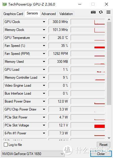 非选不可，入门级显卡你会选择谁？七彩虹战斧GTX1650电竞游戏显卡 评测