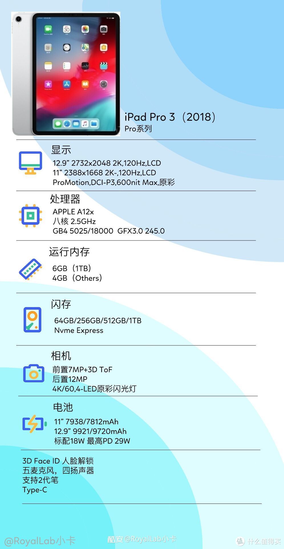 华为matepad pro使用体验