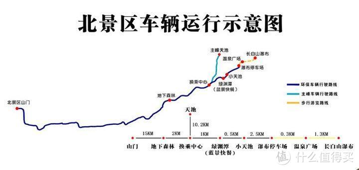 "人生不上长白山，实为一大憾事！”——长白山冬季旅游攻略