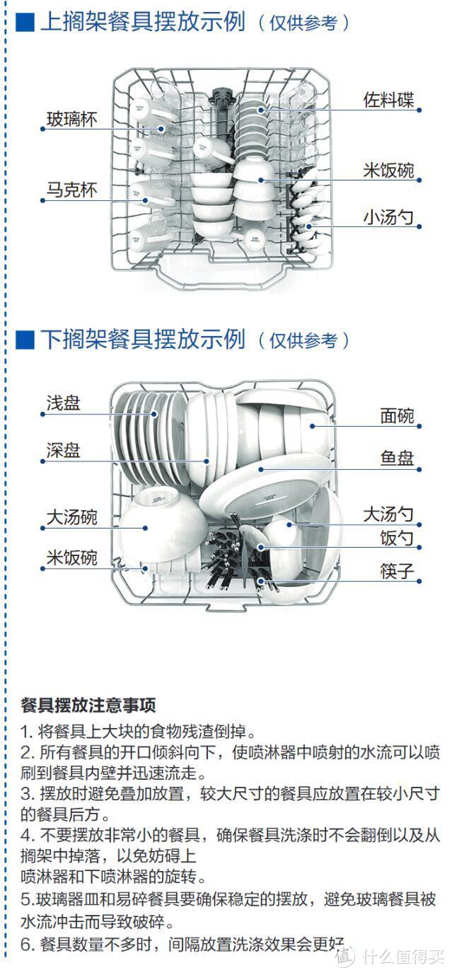 惊呆！海尔G5智能洗碗机，连锅盖上的多年顽固油垢都能洗干净！