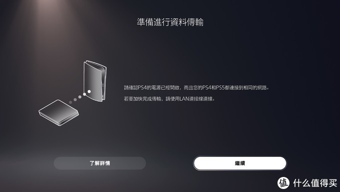 次世代已经来临！PS5入门完全指南