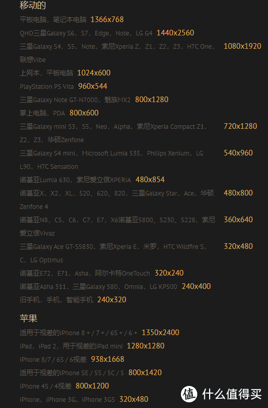 下载后直呼后悔，后悔下载太晚，宝藏资源一应俱全，建议收藏备用