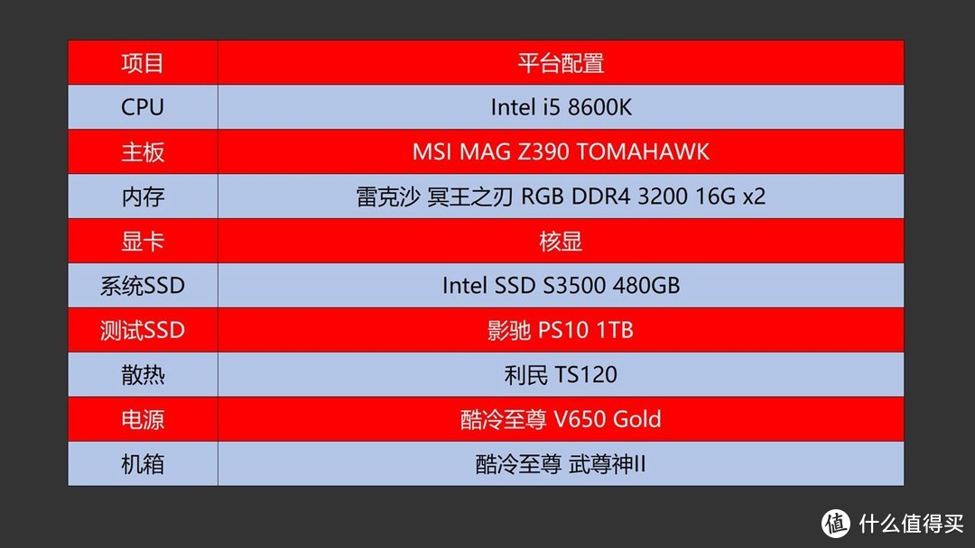 便携实用，手把手教你打造可随身携带的高速Windows To Go系统