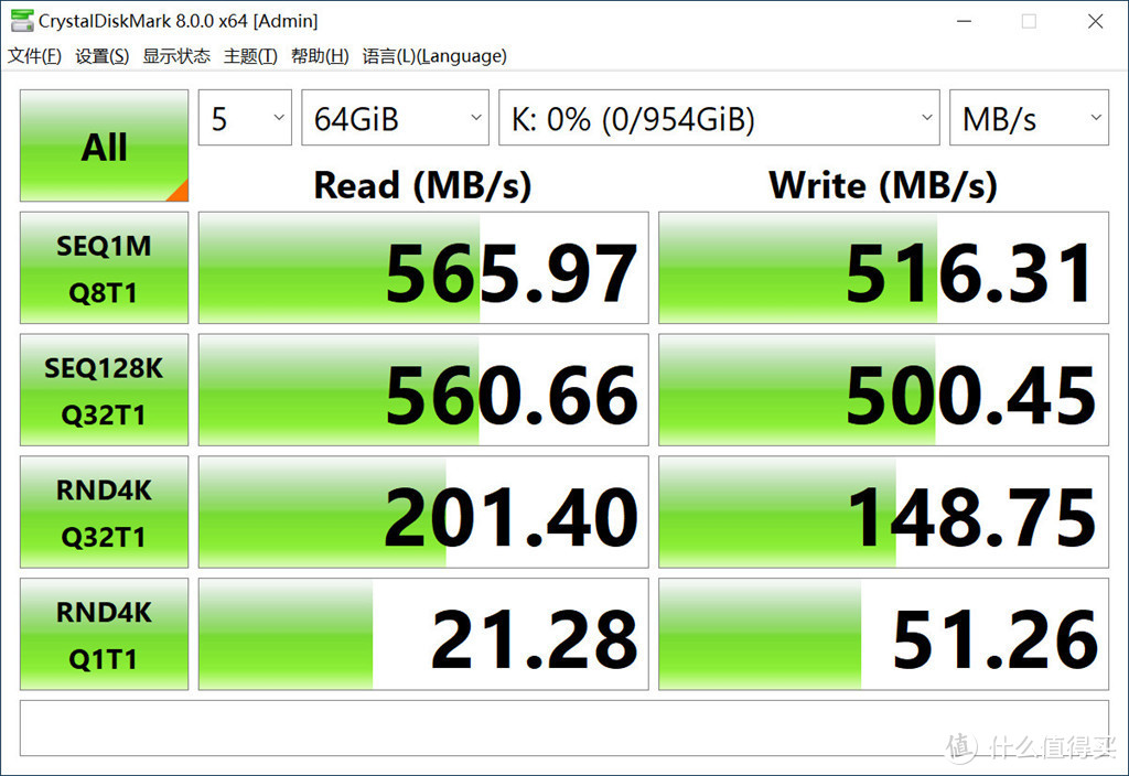 便携实用，手把手教你打造可随身携带的高速Windows To Go系统