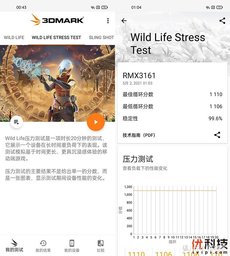 3Dmark WILDLIFE STRESS TEST测试